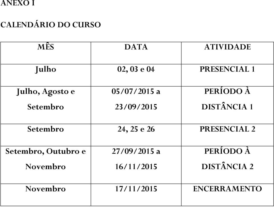 DISTÂNCIA 1 Setembro 24, 25 e 26 PRESENCIAL 2 Setembro, Outubro e