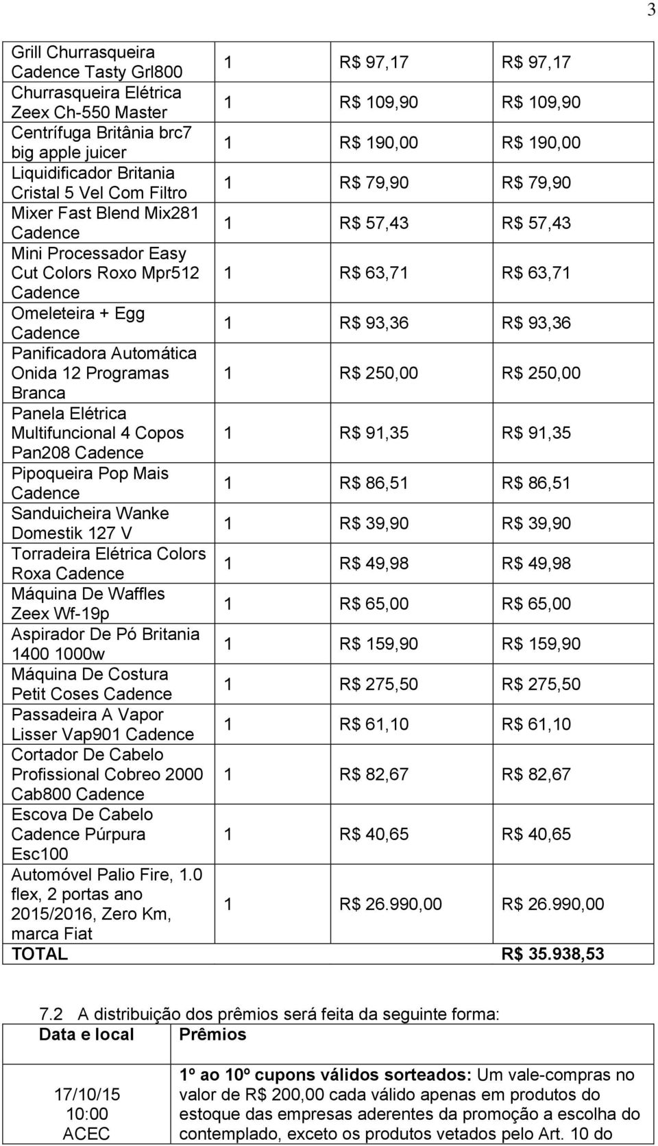 Panificadora Automática Onida 12 Programas 1 R$ 250,00 R$ 250,00 Branca Panela Elétrica Multifuncional 4 Copos 1 R$ 91,35 R$ 91,35 Pan208 Pipoqueira Pop Mais 1 R$ 86,51 R$ 86,51 Sanduicheira Wanke