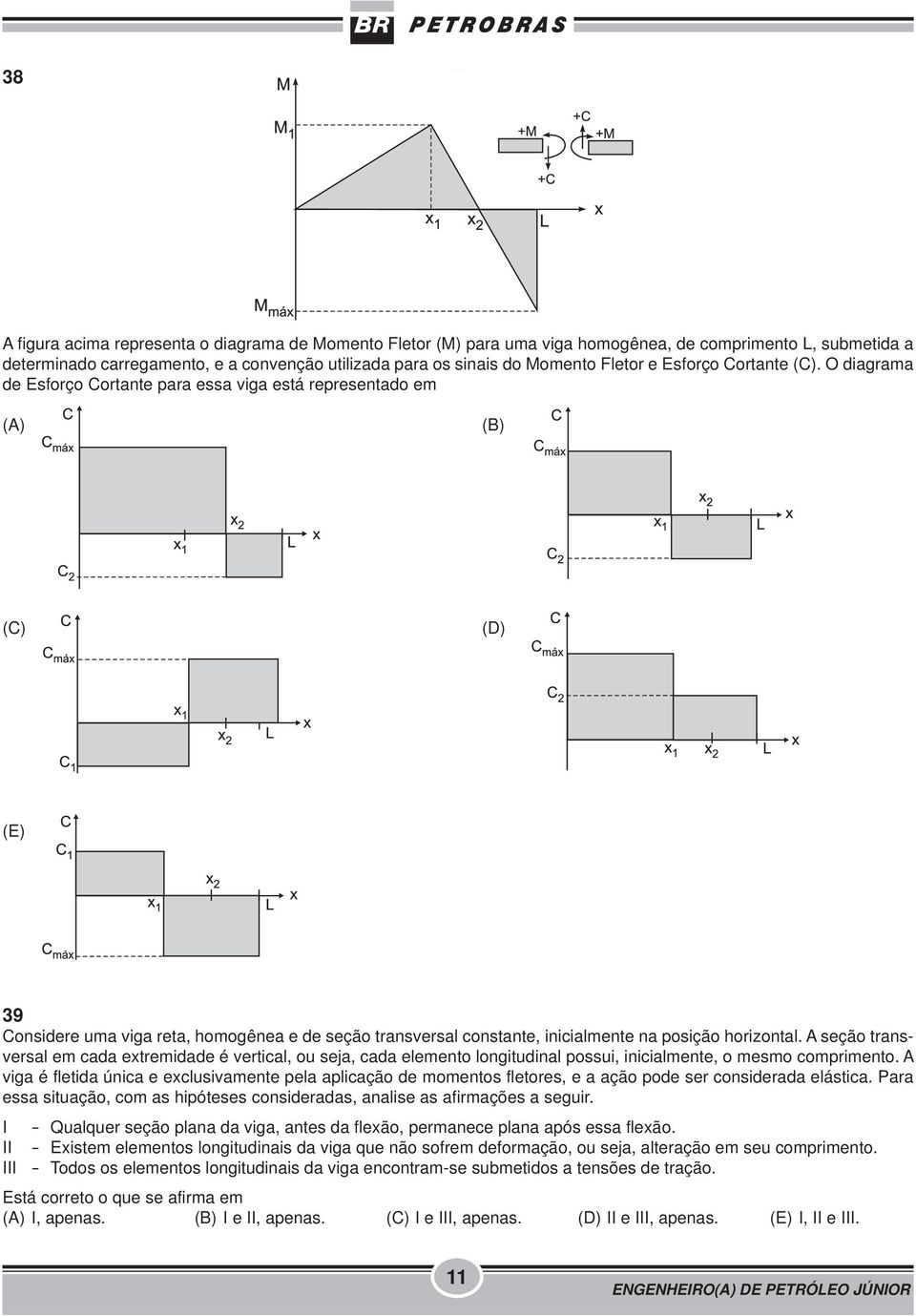 O diagrama de Esforço Cortante para essa viga está representado em (A) (B) (C) (D) (E) 39 Considere uma viga reta, homogênea e de seção transversal constante, inicialmente na posição horizontal.