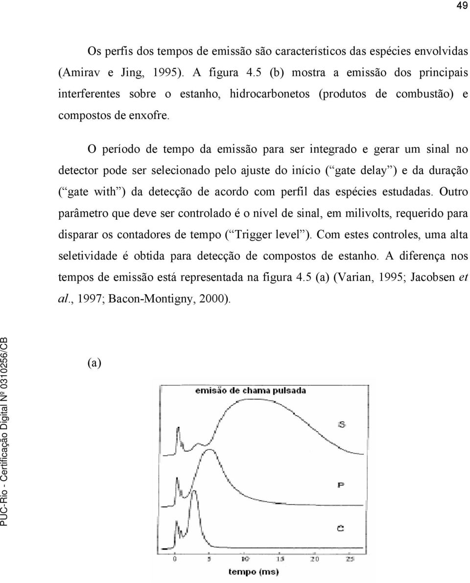 O período de tempo da emissão para ser integrado e gerar um sinal no detector pode ser selecionado pelo ajuste do início ( gate delay ) e da duração ( gate with ) da detecção de acordo com perfil das