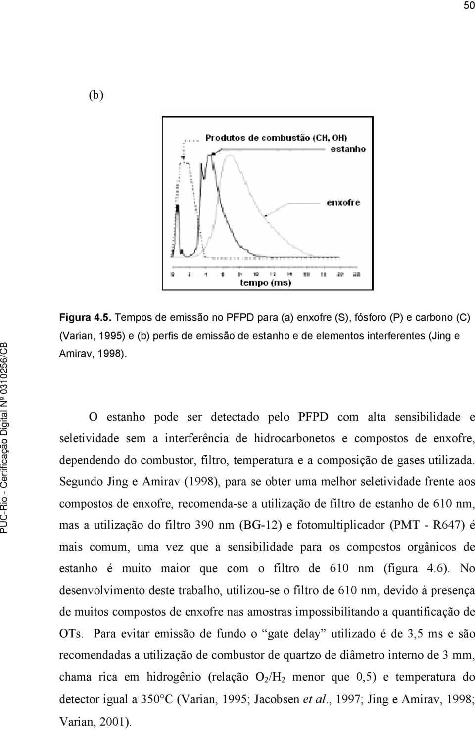 de gases utilizada.