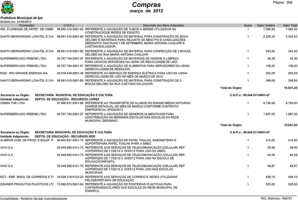 324,35 DELOBO E MATERIAIS PARA REJUNTE DE MEIO FIO E CANALIZAÇÕES DEESGOTO DAS RUAS 7 DE SETEMBRO, MARIA ANTONIA CAGLIARI E CAETANOSALVADOR. SANTO BERNARDINO LOVATEL E CIA LTDA 88.681.010.