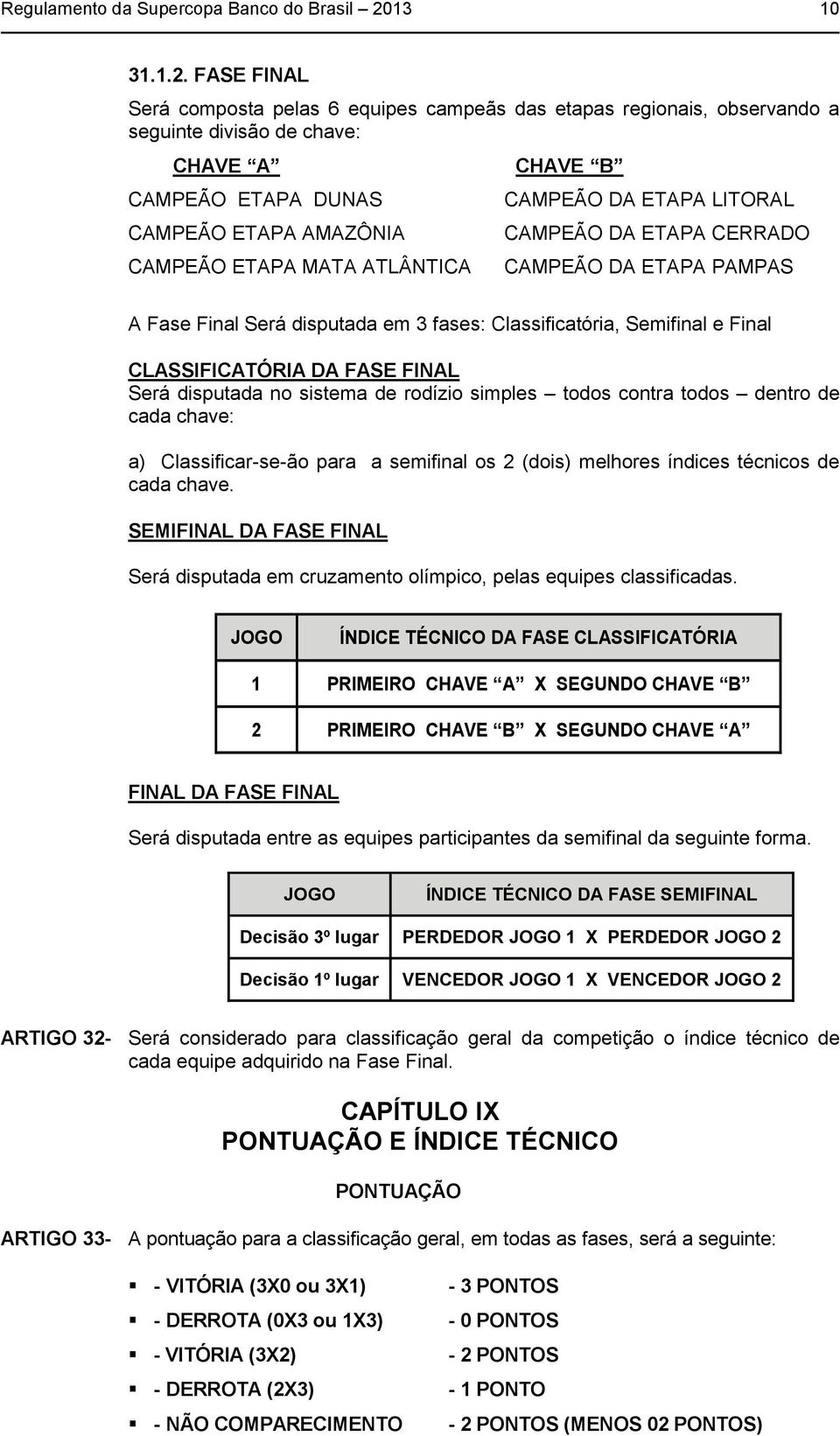 FASE FINAL Será composta pelas 6 equipes campeãs das etapas regionais, observando a seguinte divisão de chave: CHAVE A CAMPEÃO ETAPA DUNAS CAMPEÃO ETAPA AMAZÔNIA CAMPEÃO ETAPA MATA ATLÂNTICA CHAVE B