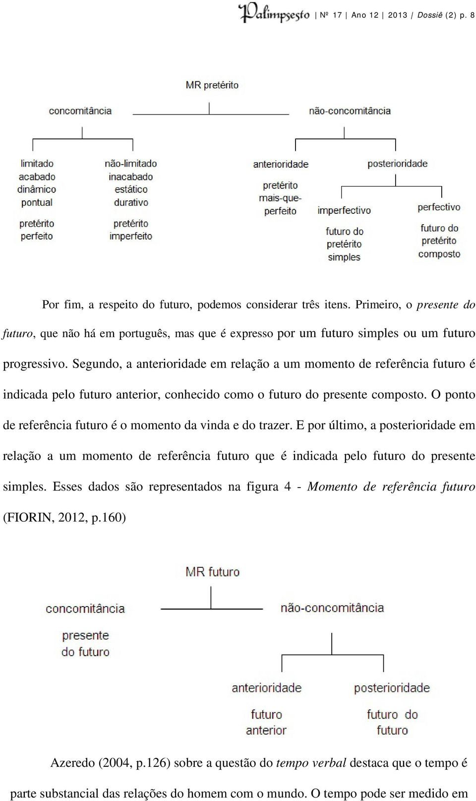 Segundo, a anterioridade em relação a um momento de referência futuro é indicada pelo futuro anterior, conhecido como o futuro do presente composto.