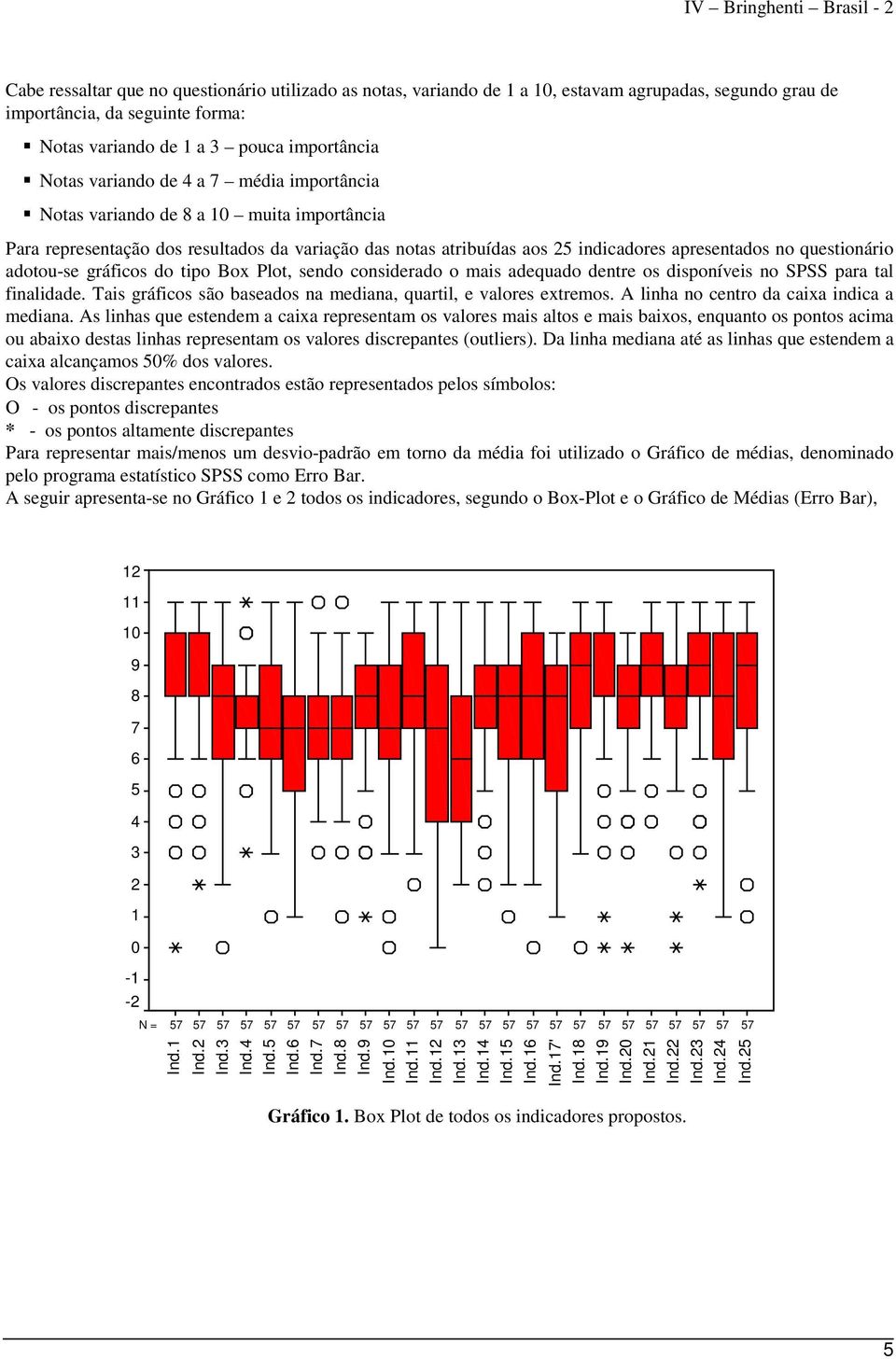 Plot, sendo considerado o mais adequado dentre os disponíveis no SPSS para tal finalidade. Tais gráficos são baseados na mediana, quartil, e valores extremos.