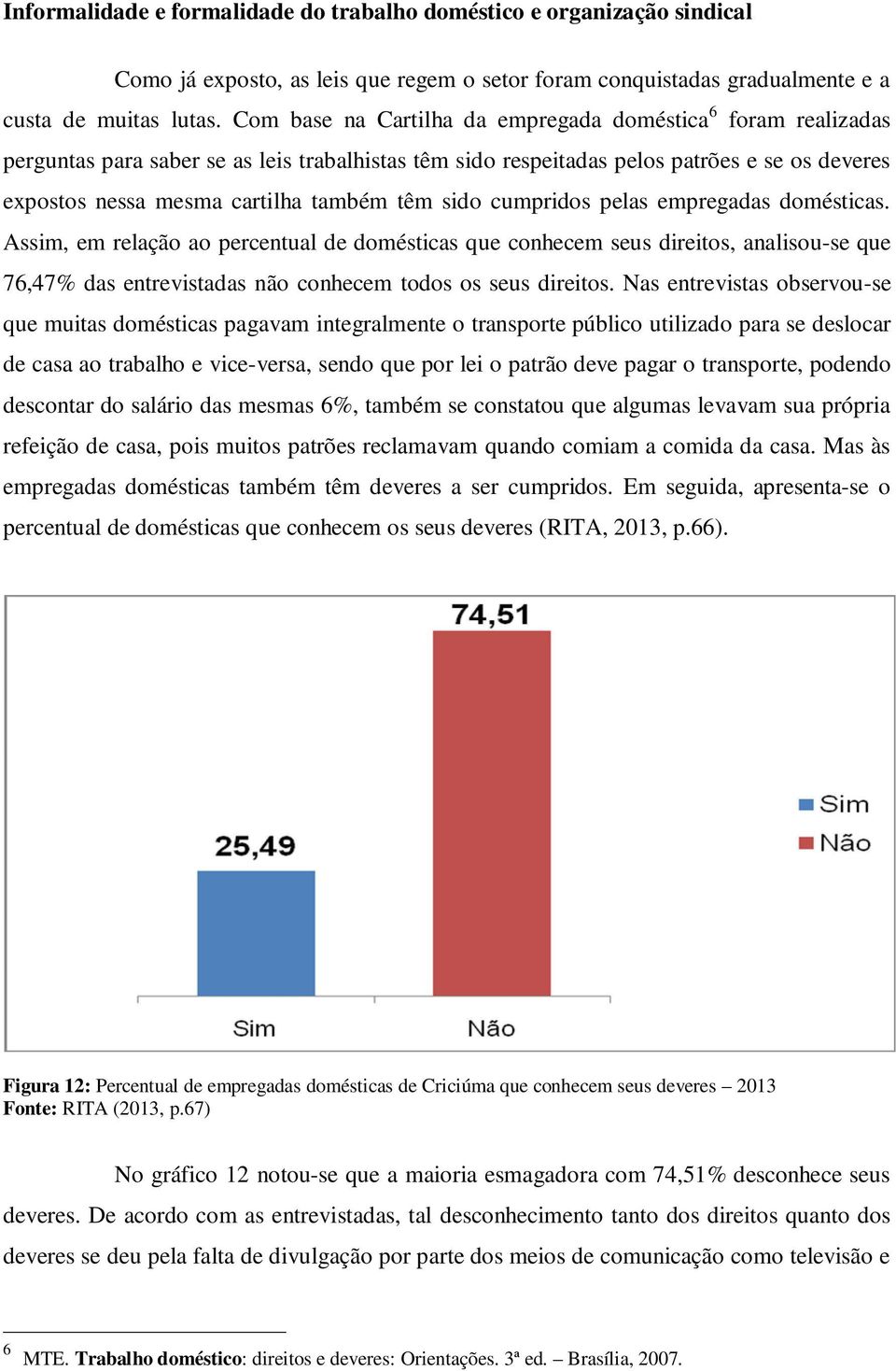 sido cumpridos pelas empregadas domésticas. Assim, em relação ao percentual de domésticas que conhecem seus direitos, analisou-se que 76,47% das entrevistadas não conhecem todos os seus direitos.