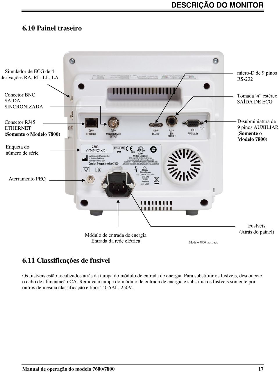 7800) Etiqueta do número de série D-subminiatura de 9 pinos AUXILIAR (Somente o Modelo 7800) Aterramento PEQ Módulo de entrada de energia Entrada da rede elétrica Modelo 7800 mostrado Fusíveis