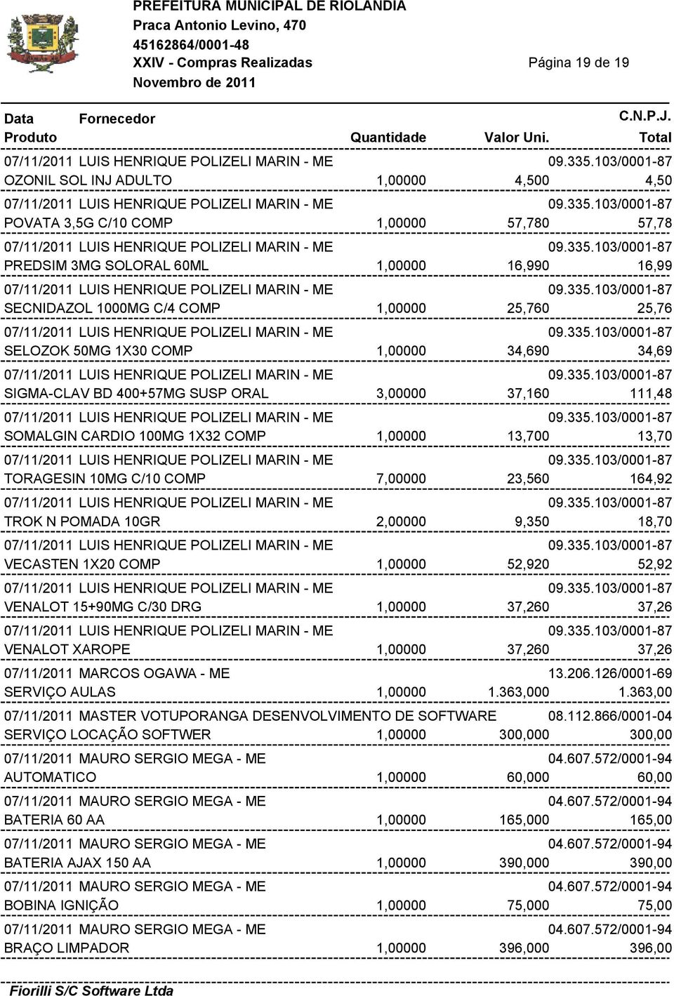 335.103/0001-87 SELOZOK 50MG 1X30 COMP 1,00000 34,690 34,69 07/11/2011 LUIS HENRIQUE POLIZELI MARIN - ME 09.335.103/0001-87 SIGMA-CLAV BD 400+57MG SUSP ORAL 3,00000 37,160 111,48 07/11/2011 LUIS HENRIQUE POLIZELI MARIN - ME 09.