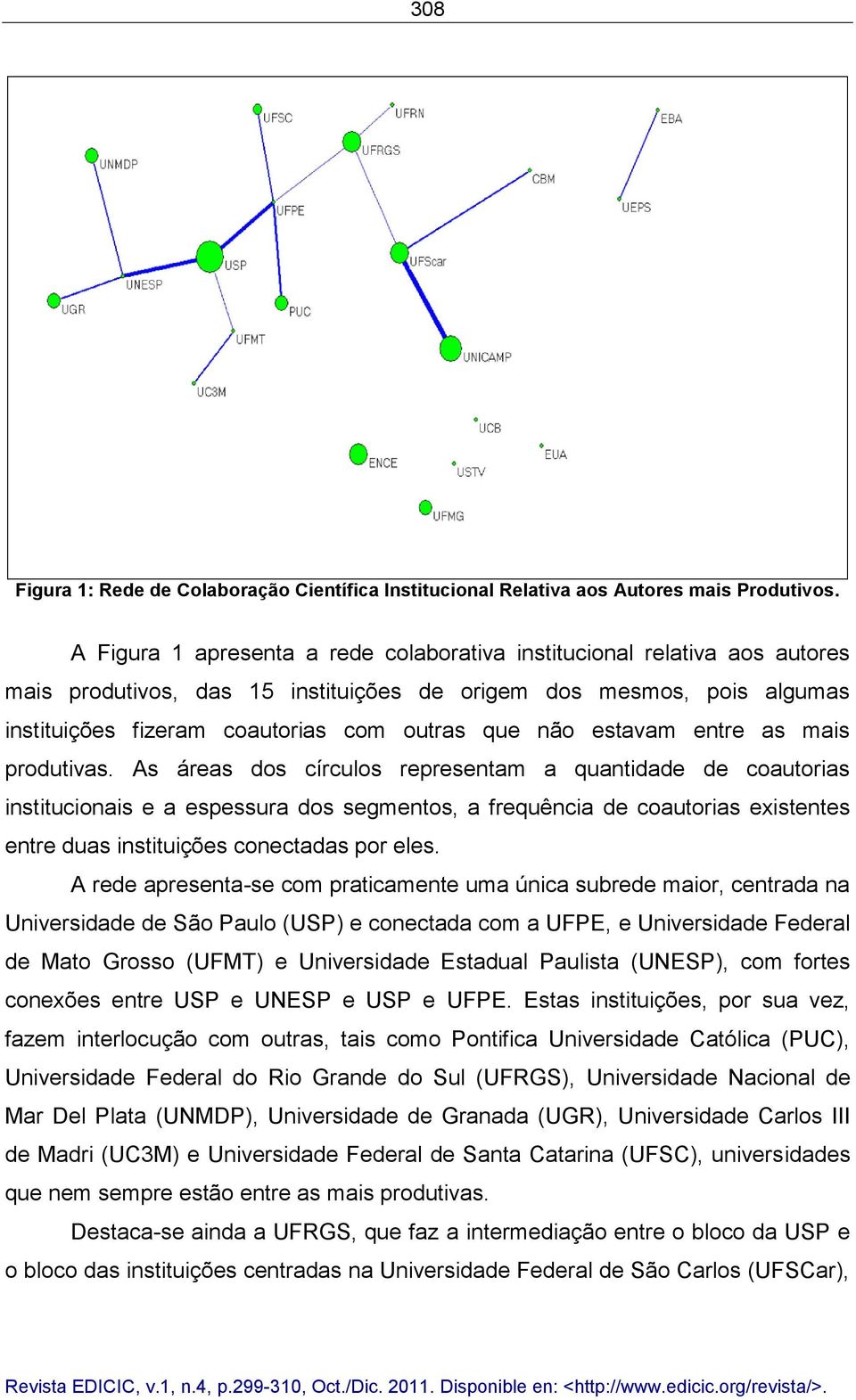 estavam entre as mais produtivas.