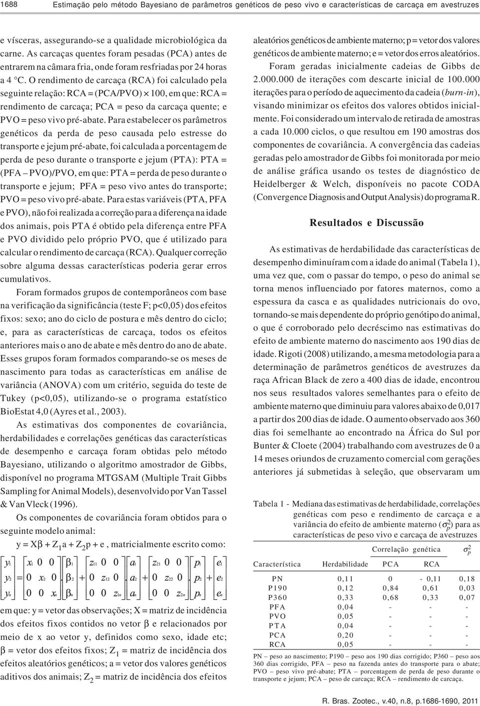 O rendimento de carcaça (RCA) foi calculado pela seguinte relação: RCA = (PCA/PVO) 100, em que: RCA = rendimento de carcaça; PCA = peso da carcaça quente; e PVO = peso vivo pré-abate.