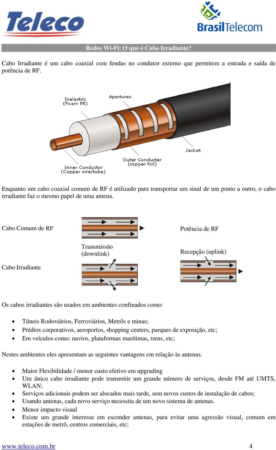 Cabo Comum de RF Potência de RF Transmissão (downlink) Recepção (uplink) Cabo Irradiante Os cabos irradiantes são usados em ambientes confinados como: Túneis Rodoviários, Ferroviários, Metrôs e