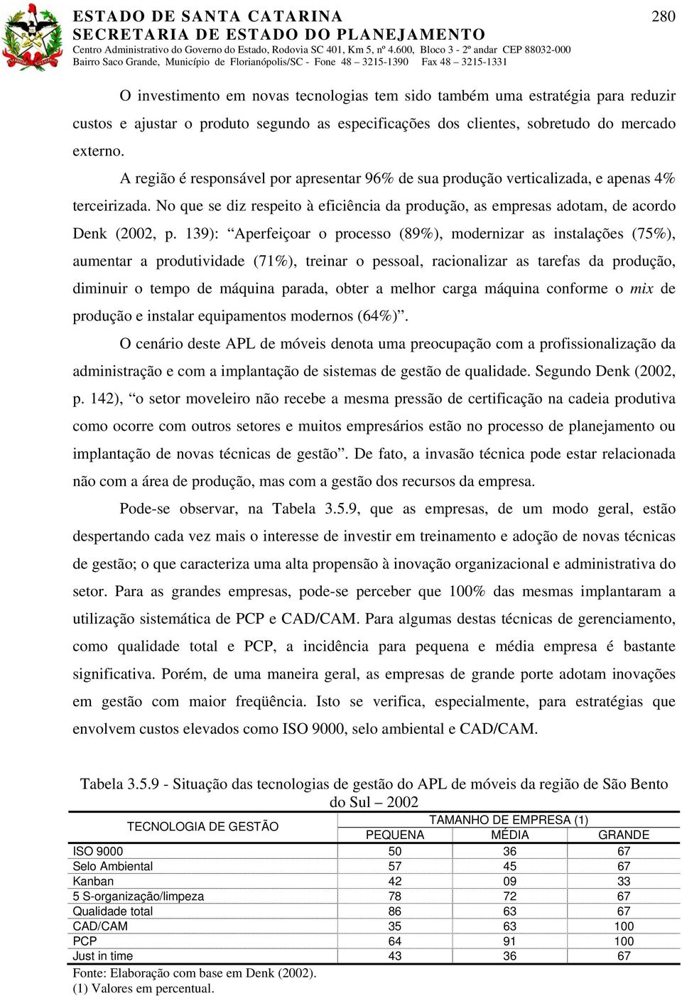 139): Aperfeiçoar o processo (89%), modernizar as instalações (75%), aumentar a produtividade (71%), treinar o pessoal, racionalizar as tarefas da produção, diminuir o tempo de máquina parada, obter