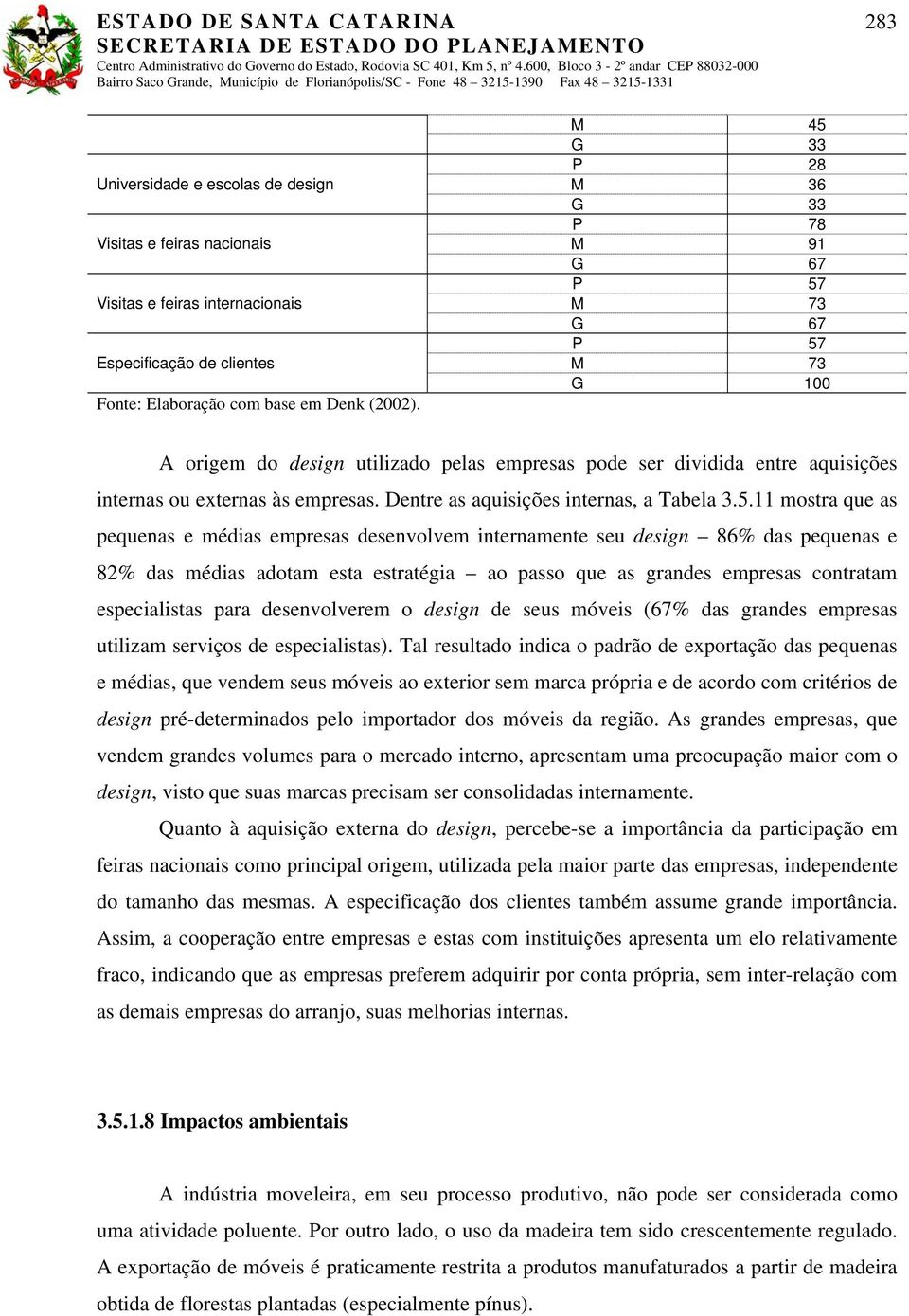 Dentre as aquisições internas, a Tabela 3.5.