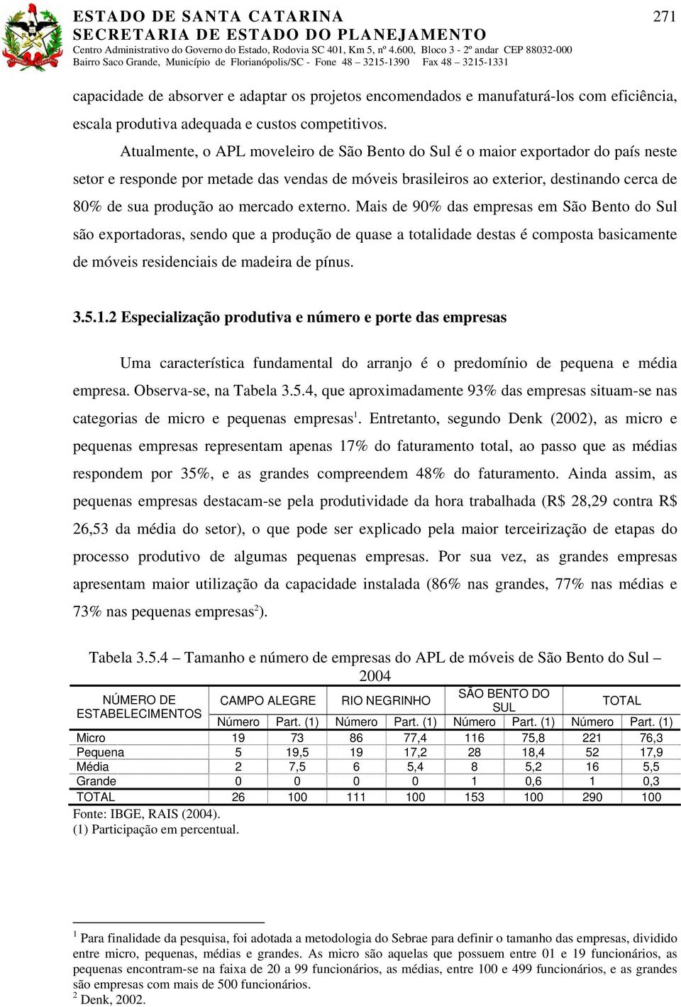 mercado externo. Mais de 90% das empresas em São Bento do Sul são exportadoras, sendo que a produção de quase a totalidade destas é composta basicamente de móveis residenciais de madeira de pínus. 3.