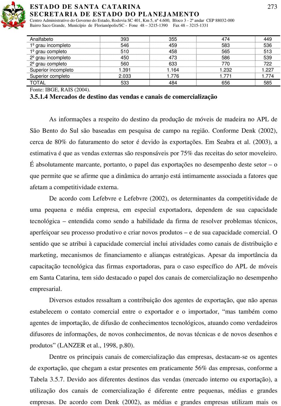 do destino da produção de móveis de madeira no APL de São Bento do Sul são baseadas em pesquisa de campo na região. Conforme Denk (2002), cerca de 80% do faturamento do setor é devido às exportações.