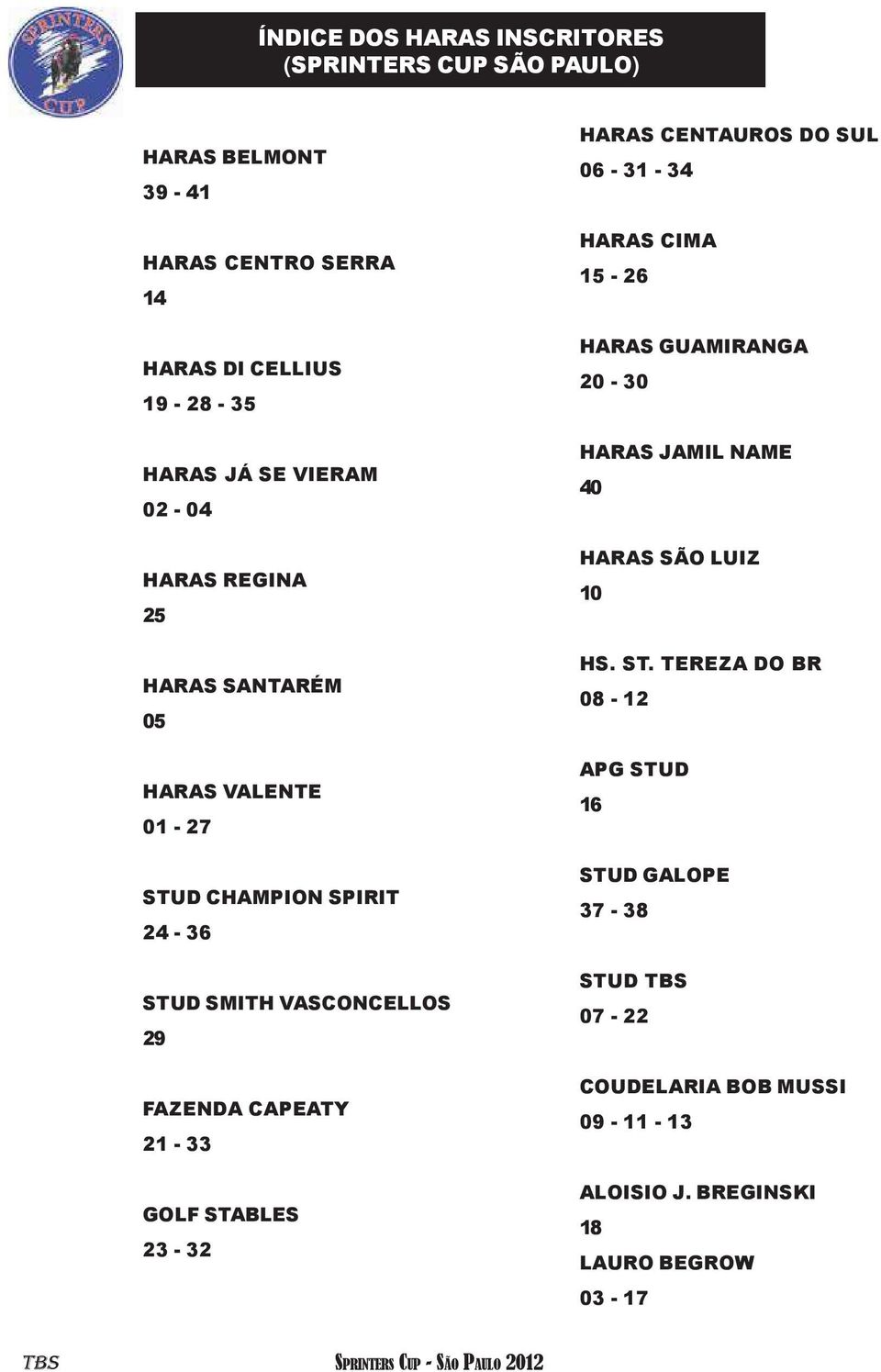 STABLES 23-32 HARAS CENTAUROS DO SUL 06-31 - 34 HARAS CIMA 15-26 HARAS GUAMIRANGA 20-30 HARAS JAMIL NAME 40 HARAS SÃO LUIZ 10 HS. ST.