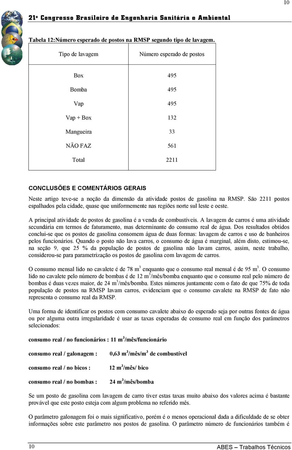 atividade postos de gasolina na RMSP. São 2211 postos espalhados pela cidade, quase que uniformemente nas regiões norte sul leste e oeste.