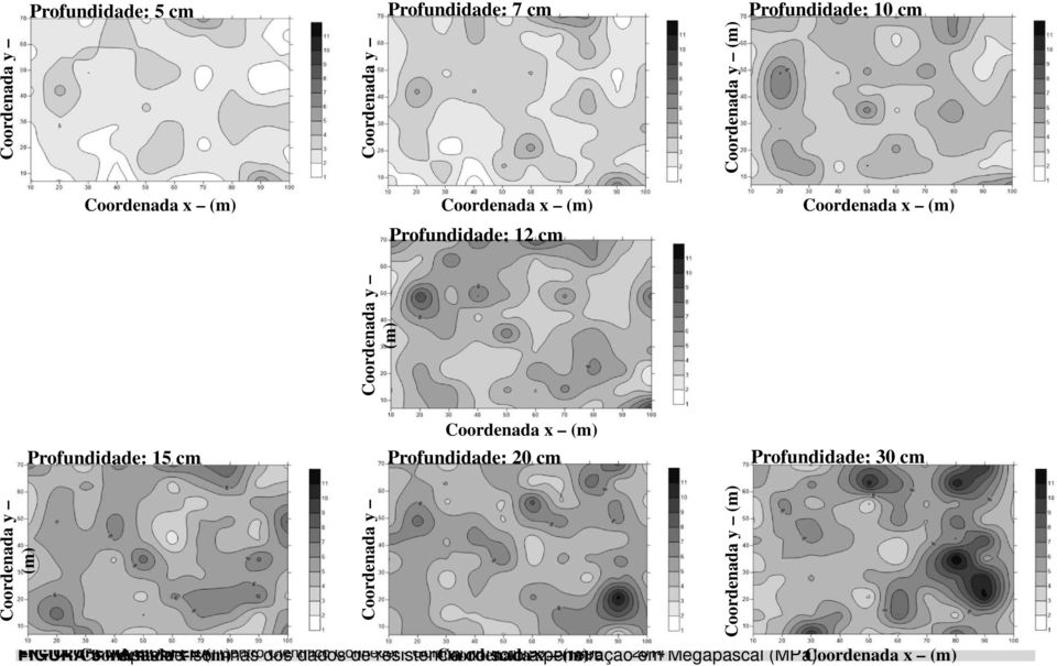 Coordenada y (m) FIGURA Coordenada 5 Mapas de x isolinhas (m) dos dados de resistência Coordenada do solo a x penetração (m) em