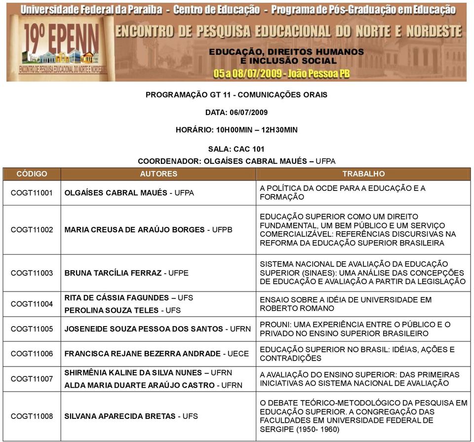 SUPERIOR BRASILEIRA COGT11003 COGT11004 COGT11005 COGT11006 COGT11007 COGT11008 BRUNA TARCÍLIA FERRAZ - UFPE RITA DE CÁSSIA FAGUNDES UFS PEROLINA SOUZA TELES - UFS JOSENEIDE SOUZA PESSOA DOS SANTOS -