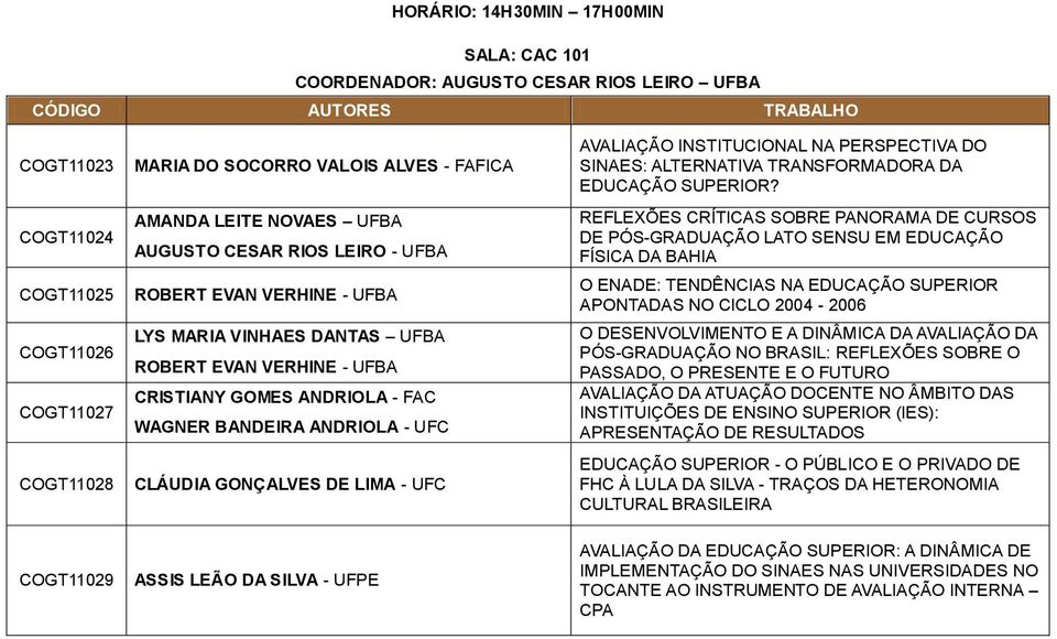 LIMA - UFC AVALIAÇÃO INSTITUCIONAL NA PERSPECTIVA DO SINAES: ALTERNATIVA TRANSFORMADORA DA EDUCAÇÃO SUPERIOR?