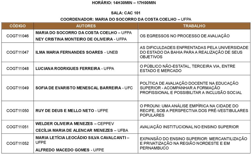 O PÚBLICO NÃO-ESTATAL, TERCEIRA VIA, ENTRE ESTADO E MERCADO COGT11049 SOFIA DE EVARISTO MENESCAL BARREIRA - UFC POLÍTICA DE AVALIAÇÃO DOCENTE NA EDUCAÇÃO SUPERIOR - ACOMPANHAR A FORMAÇÃO PROFISSIONAL