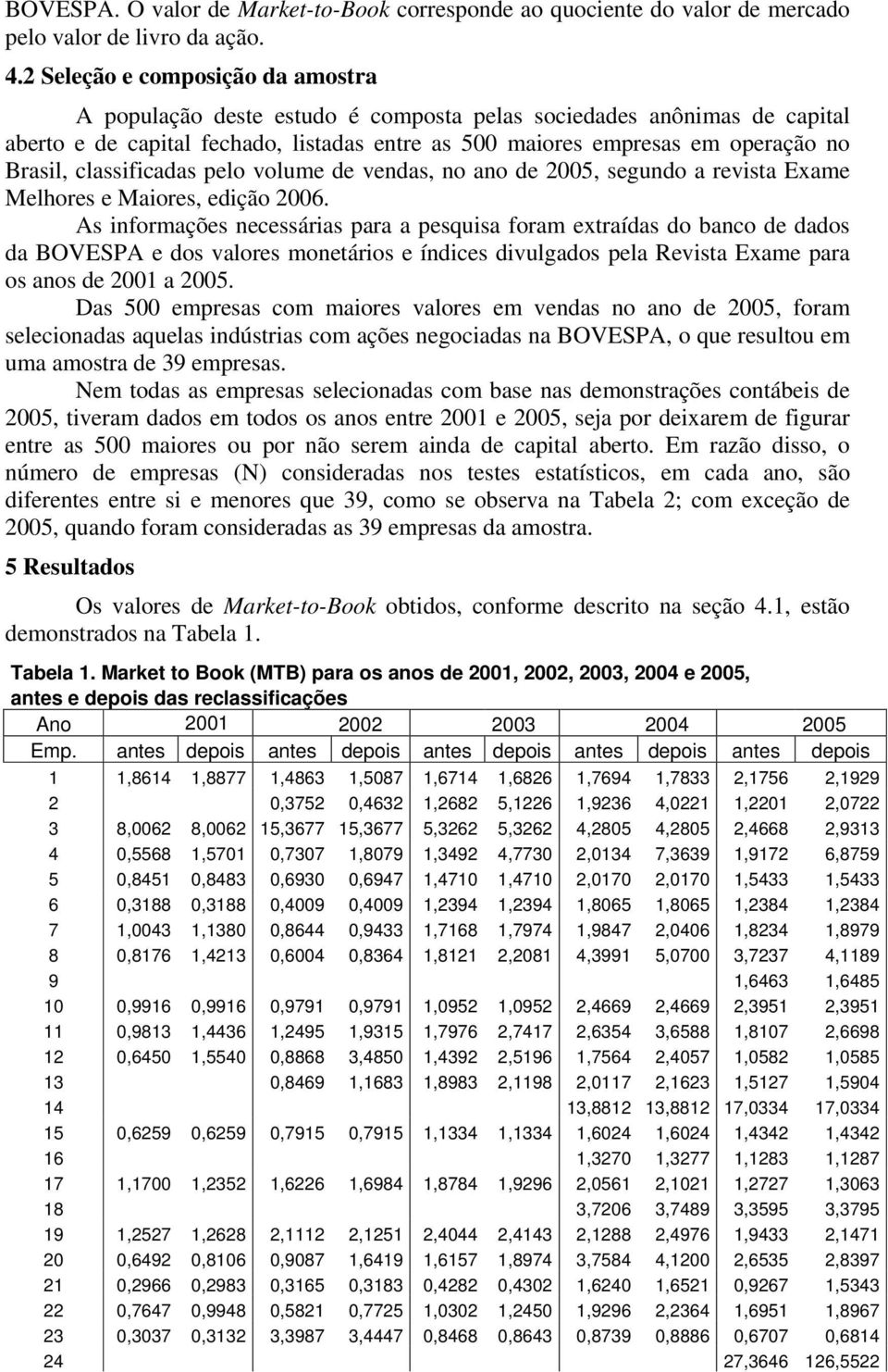 classificadas pelo volume de vendas, no ano de 2005, segundo a revista Exame Melhores e Maiores, edição 2006.