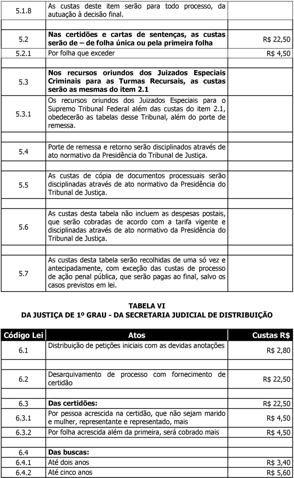 1 Os recursos oriundos dos Juizados Especiais para o Supremo Tribunal Federal além das custas do item 2.1, obedecerão as tabelas desse Tribunal, além do porte de remessa. 5.