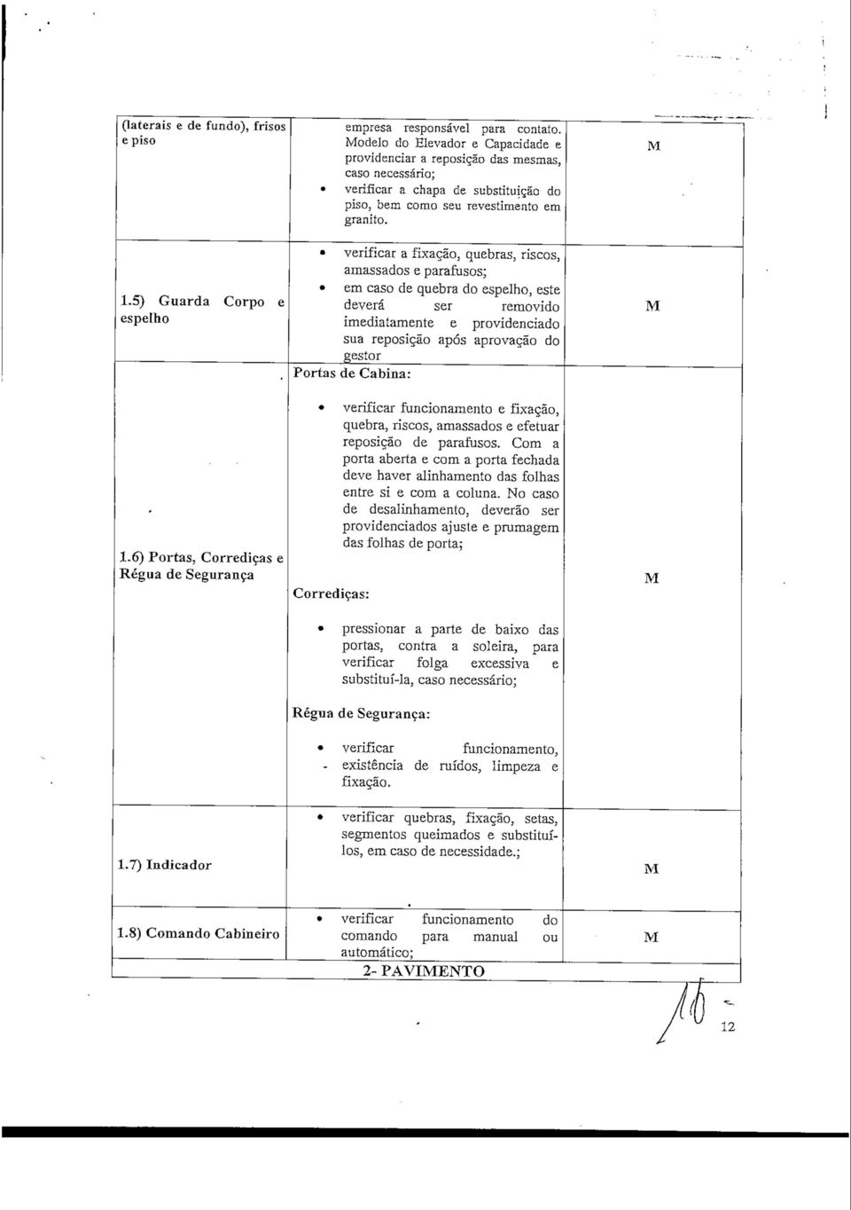 verificar a fixação, quebras, riscos, amassados e parafusos; em caso de quebra do espelho, este deverá ser removido imediatamente e providenciado sua reposição após aprovação do gestor Portas de