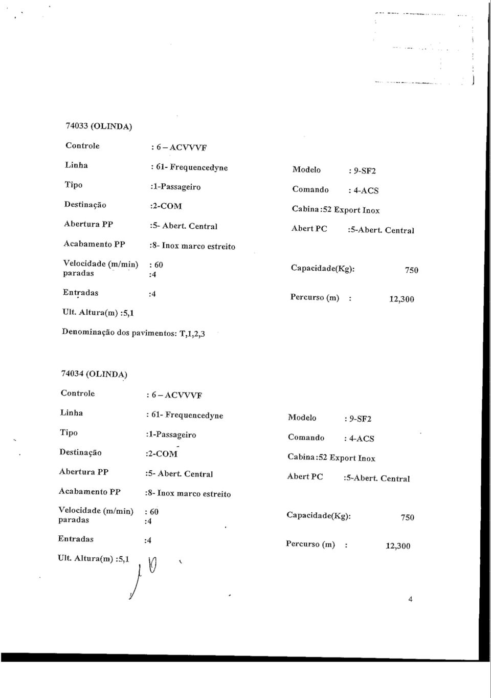 Capacidade(Kg): Percurso (m) : 750 12,300 74034 (OLINDA) Controle :6-ACVWF Linha : 61- Frequeucedyne odelo : 9-SF2 Tipo :l-passageiro Comando ; 4-ACS Destinação :2-CO Cabina :52 Export