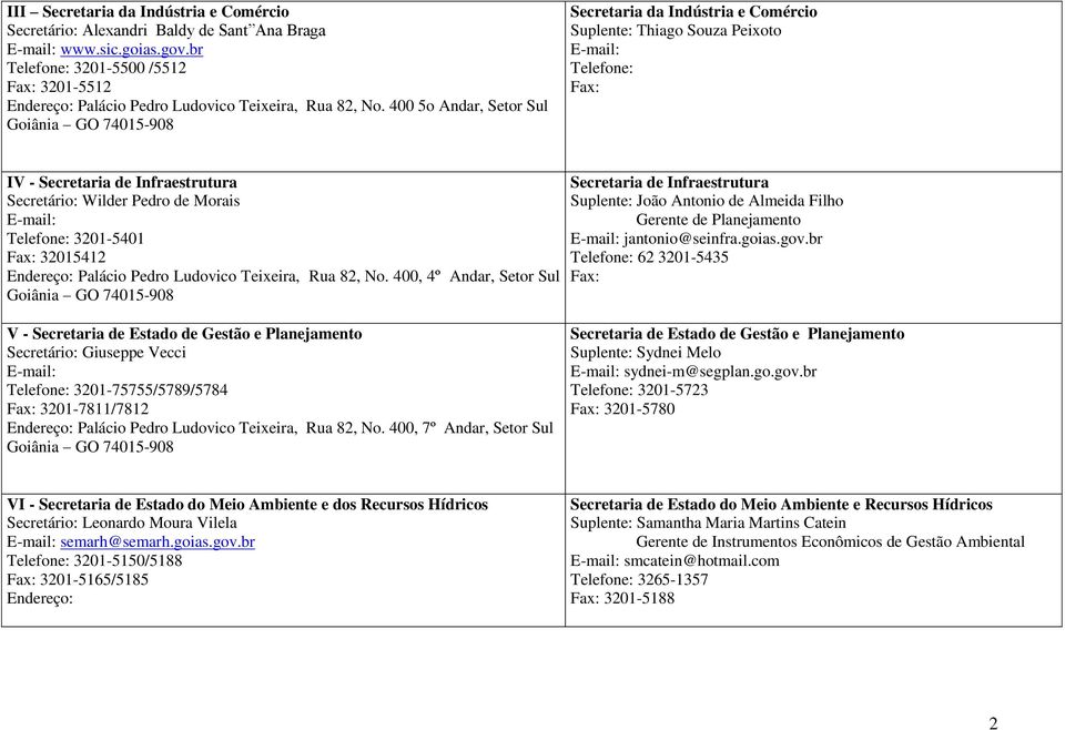 Endereço: Palácio Pedro Ludovico Teixeira, Rua 82, No. 400, 4º Andar, Setor Sul Secretaria de Infraestrutura Suplente: João Antonio de Almeida Filho Gerente de Planejamento jantonio@seinfra.goias.gov.