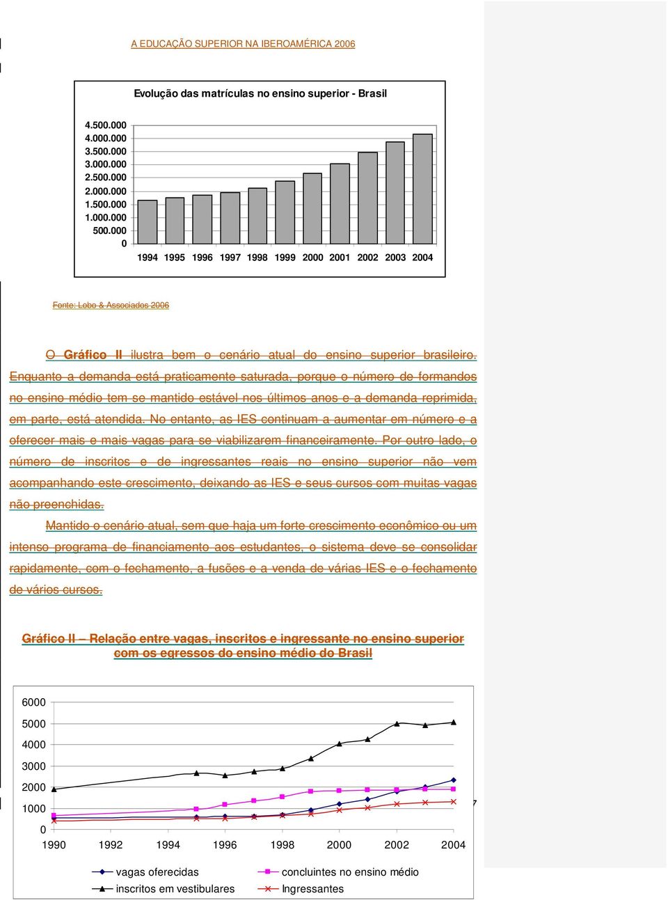 Enquanto a demanda está praticamente saturada, porque o número de formandos no ensino médio tem se mantido estável nos últimos anos e a demanda reprimida, em parte, está atendida.