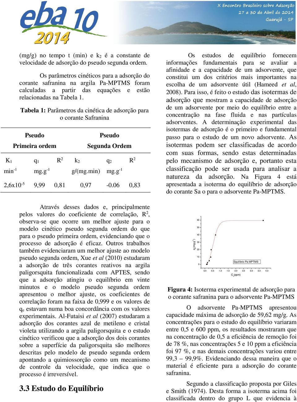 Tabla : Parâtros da cinética d adsorção para o corant Safranina Psudo Priira ord K in - g.g - k g/(g.