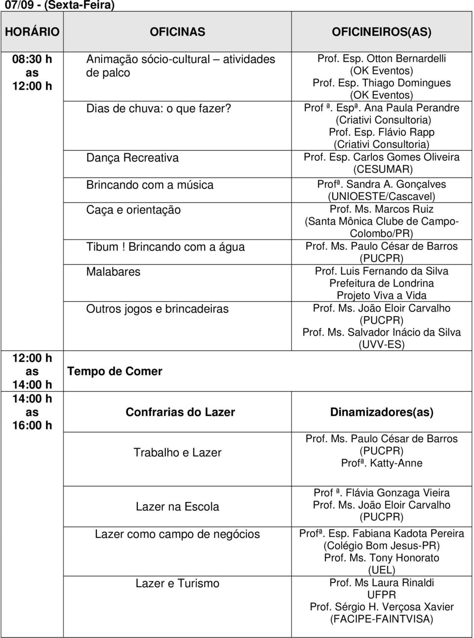 Otton Bernardelli Prof. Esp. Thiago Domingues Prof ª. Espª. Ana Paula Perandre Prof. Esp. Flávio Rapp Prof. Esp. Carlos Gomes Oliveira (CESUMAR) Profª. Sandra A. Gonçalves (UNIOESTE/Ccavel) Prof. Ms.