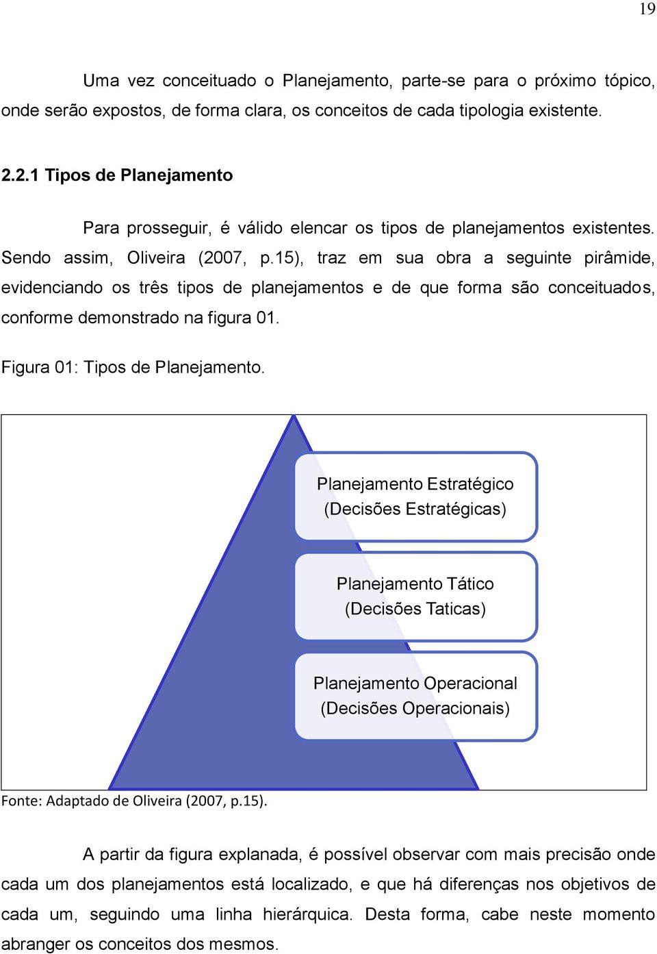 15), traz em sua obra a seguinte pirâmide, evidenciando os três tipos de planejamentos e de que forma são conceituados, conforme demonstrado na figura 01. Figura 01: Tipos de Planejamento.