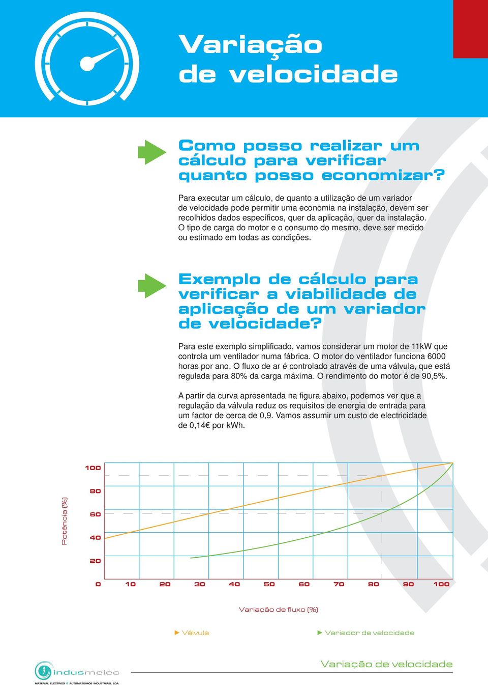 O tipo de carga do motor e o consumo do mesmo, deve ser medido ou estimado em todas as condições. Exemplo de cálculo para verificar a viabilidade de aplicação de um variador de velocidade?