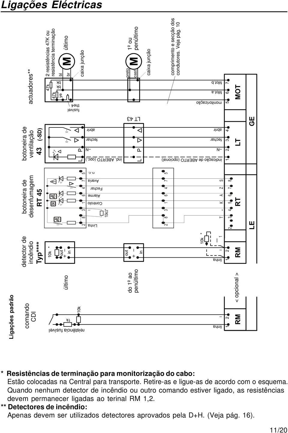) N fechar abrir reistência fusível 1k fusível the4 bk bk L P ye bl br do 1º ao penúltimo out in caixa junção 1º ou penúltimo LT 43 10k * comprimento e secção dos condutores. Veja pág.