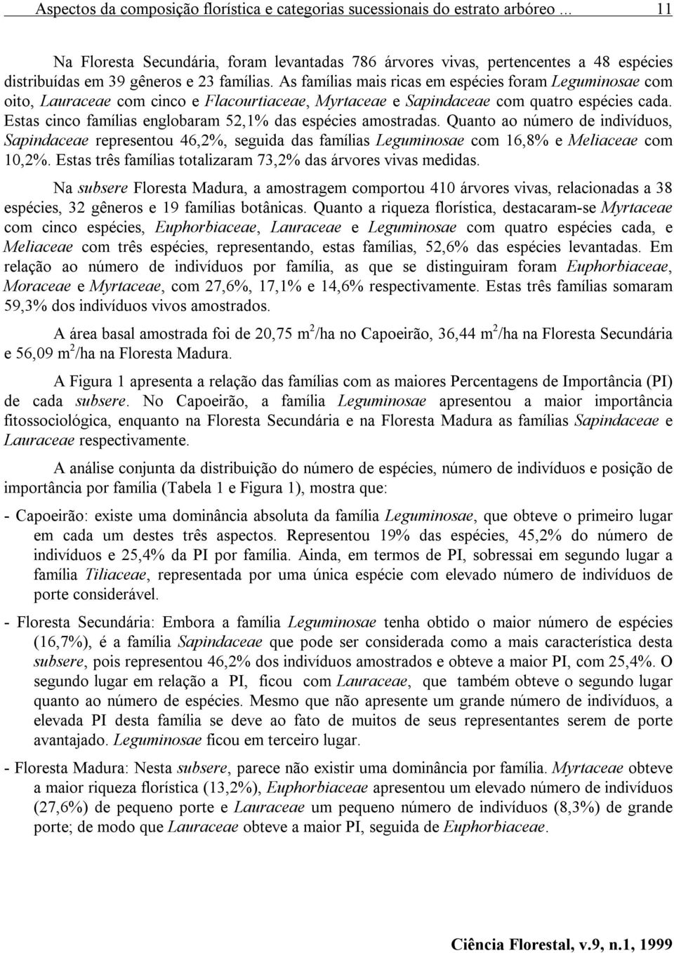 As famílias mais ricas em espécies foram Leguminosae com oito, Lauraceae com cinco e Flacourtiaceae, Myrtaceae e Sapindaceae com quatro espécies cada.