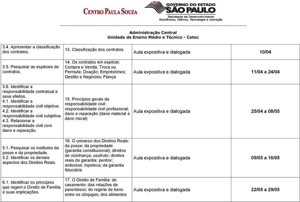 4.2. Identificar a responsabilidade civil subjetiva. 4.3. Relacionar a responsabilidade civil com dano e reparação. 15.