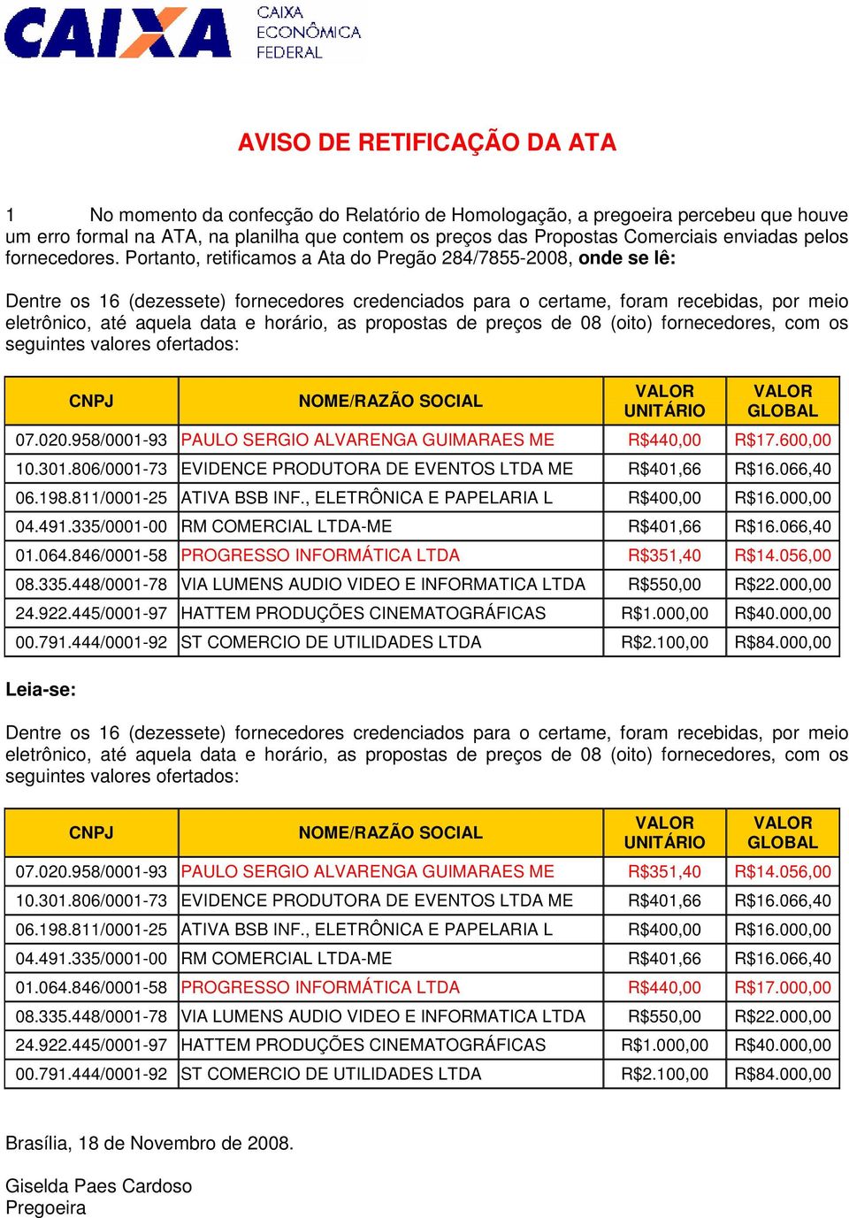 958/0001-93 PAULO SERGIO ALVARENGA GUIMARAES ME R$440,00 R$17.600,00 01.064.846/0001-58 PROGRESSO INFORMÁTICA LTDA R$351,40 R$14.056,00 Leia-se: 07.020.