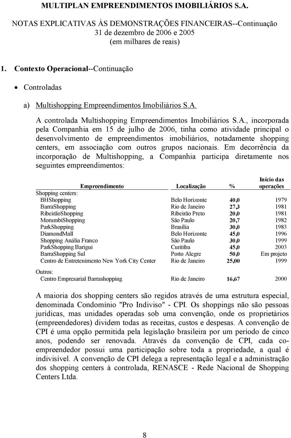 notadamente shopping centers, em associação com outros grupos nacionais.