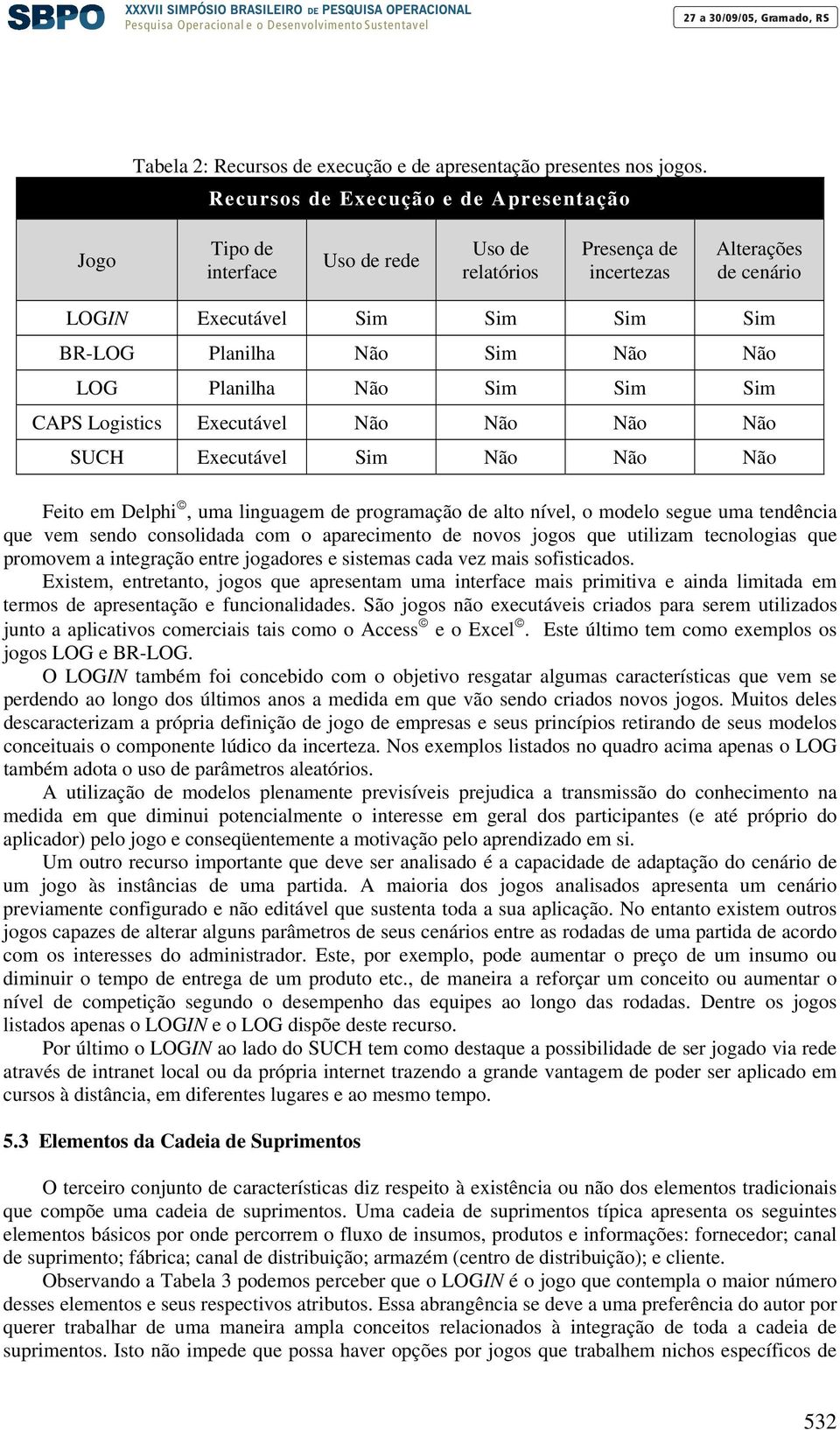 Não LOG Planilha Não Sim Sim Sim CAPS Logistics Executável Não Não Não Não SUCH Executável Sim Não Não Não Feito em Delphi, uma linguagem de programação de alto nível, o modelo segue uma tendência