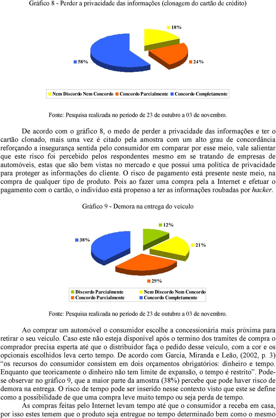 esse meio, vale salientar que este risco foi percebido pelos respondentes mesmo em se tratando de empresas de automóveis, estas que são bem vistas no mercado e que possui uma política de privacidade