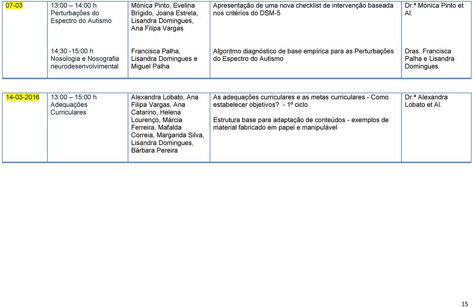 14:30-15:00 h Nosologia e Nosografia neurodesenvolvimental Francisca Palha, Lisandra Domingues e Algoritmo diagnóstico de base empírica para as Perturbações do Espectro do Autismo Dras.