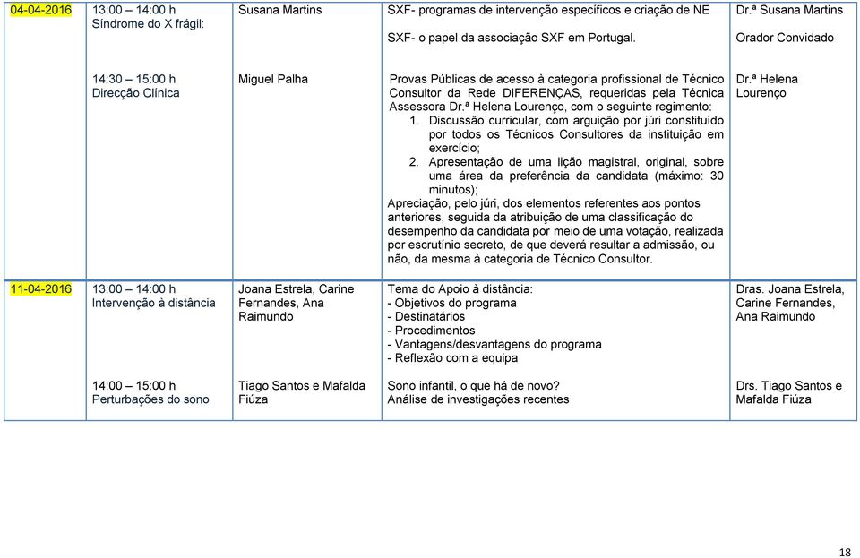 ª Helena Lourenço, com o seguinte regimento: 1. Discussão curricular, com arguição por júri constituído por todos os Técnicos Consultores da instituição em exercício; 2.