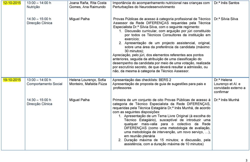 Discussão curricular, com arguição por júri constituído por todos os Técnicos Consultores da instituição em exercício; 2.