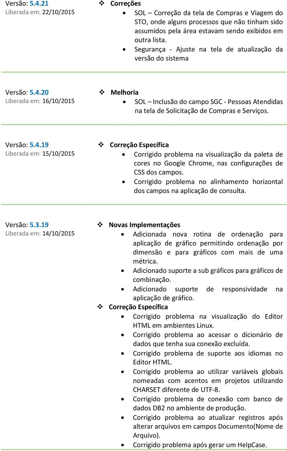 20 Liberada em: 16/10/2015 Melhoria SOL Inclusão do campo SGC - Pessoas Atendidas na tela de Solicitação de Compras e Serviços. Versão: 5.4.