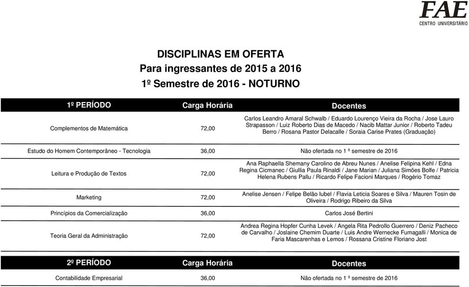 ofertada no 1 º semestre de 2016 Leitura e Produção de Textos 72,00 Ana Raphaella Shemany Carolino de Abreu Nunes / Anelise Felipina Kehl / Edna Regina Cicmanec / Giullia Paula Rinaldi / Jane Marian