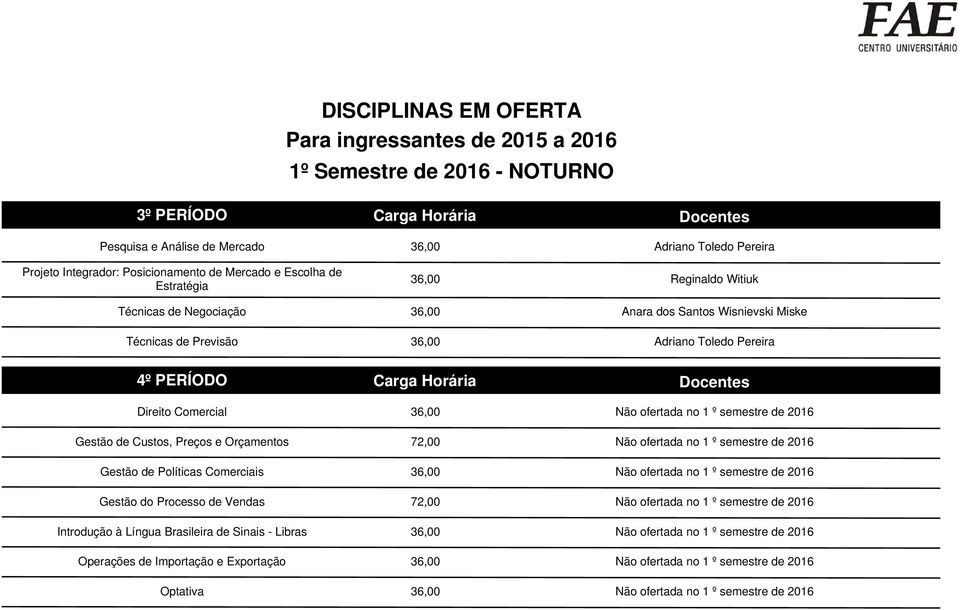 Comercial 36,00 Não ofertada no 1 º semestre de 2016 Gestão de Custos, Preços e Orçamentos 72,00 Não ofertada no 1 º semestre de 2016 Gestão de Políticas Comerciais 36,00 Não ofertada no 1 º semestre