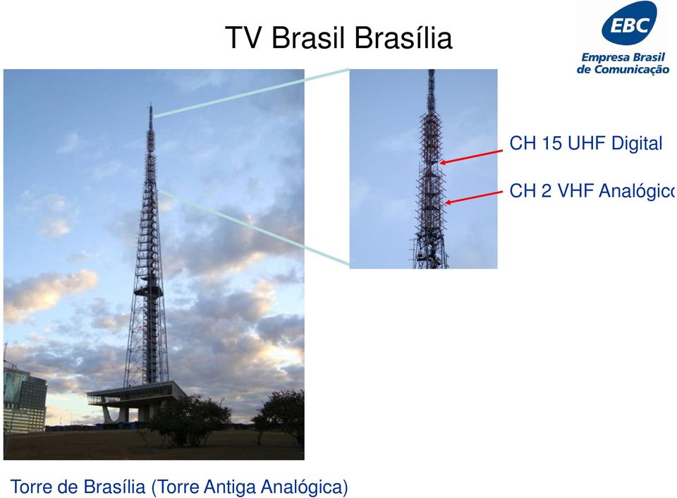 Analógico Torre de