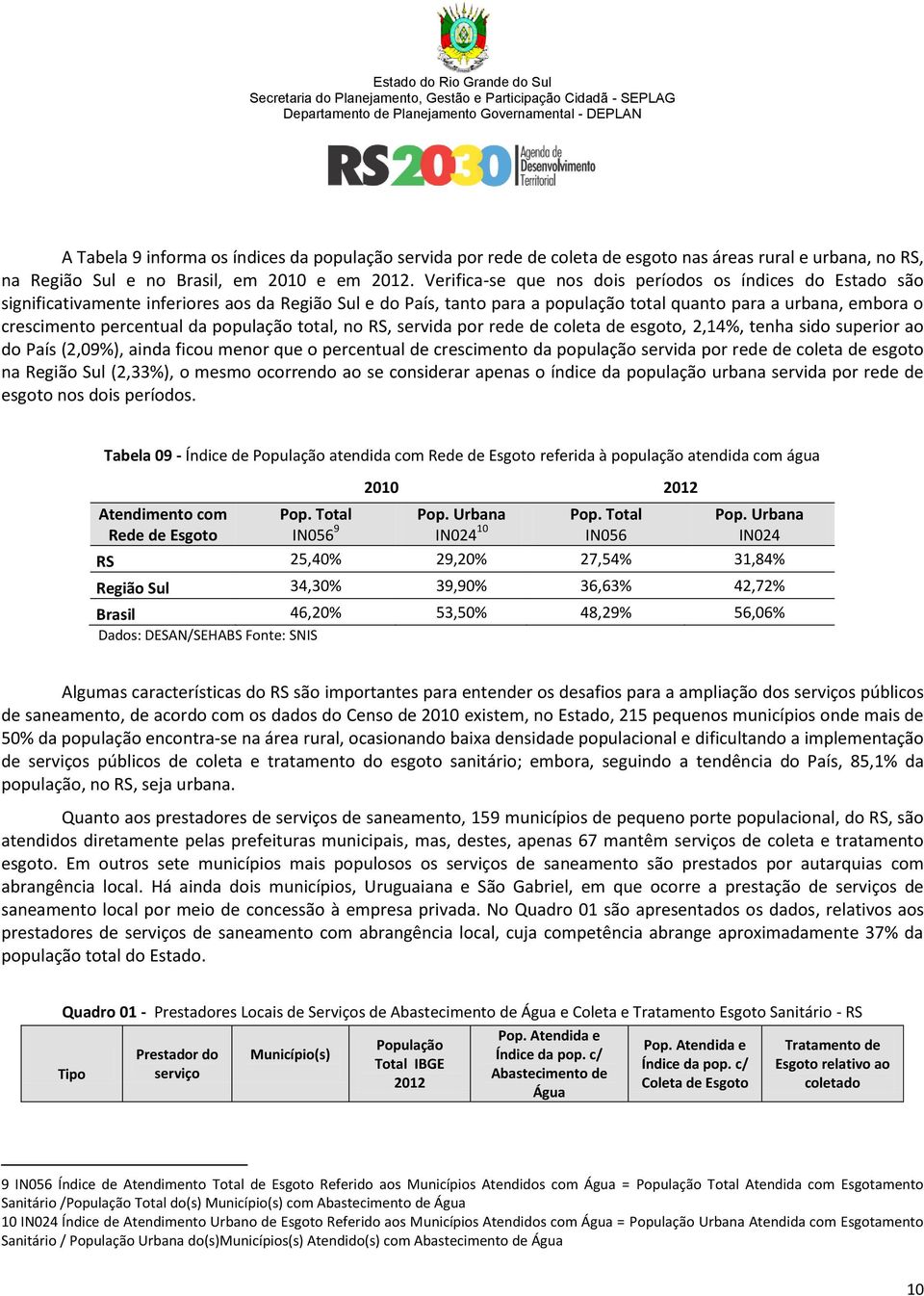 percentual da população total, no RS, servida por rede de coleta de esgoto, 2,14%, tenha sido superior ao do País (2,09%), ainda ficou menor que o percentual de crescimento da população servida por